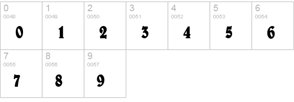 URWBerniniTBolCon numbers 0-9 preview