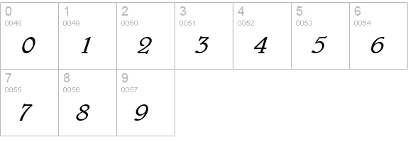 URWBerniniTLig Italic numbers 0-9 preview