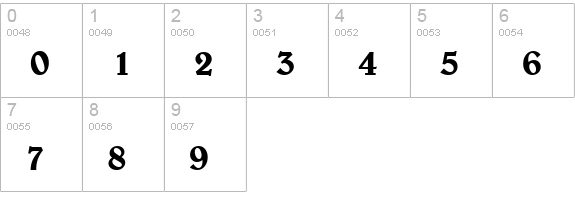 URWBerniniTMed numbers 0-9 preview