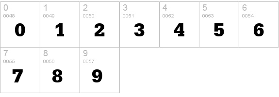URWEgyptienneT Bold numbers 0-9 preview