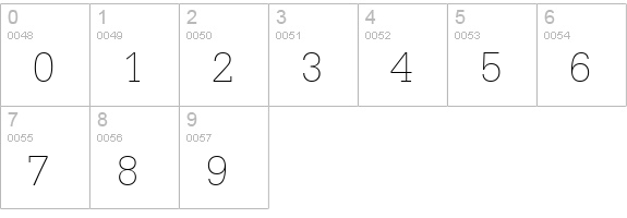 URWEgyptienneTExtLig numbers 0-9 preview