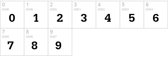 URWEgyptienneTMed numbers 0-9 preview