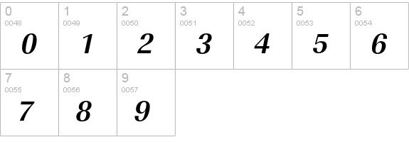 URWImperialTOT Bold Oblique numbers 0-9 preview