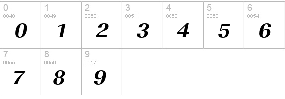 URWImperialTOTExtBolEW Oblique numbers 0-9 preview