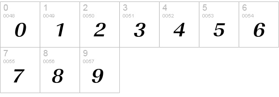 URWImperialTOTExtWid Bold Oblique numbers 0-9 preview
