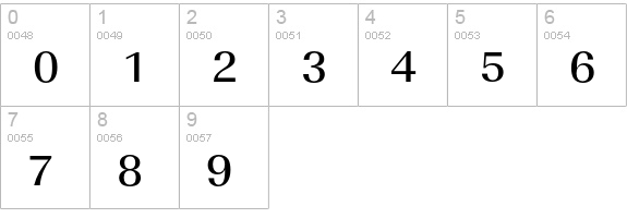 URWImperialTOTMedExtWid numbers 0-9 preview