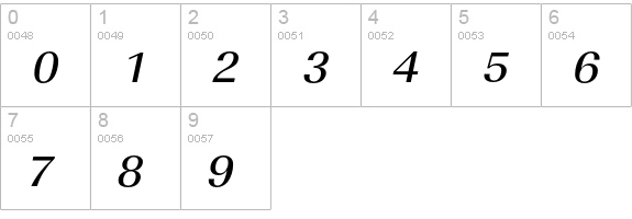 URWImperialTOTMedExtWid Oblique numbers 0-9 preview