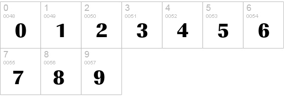 URWImperialTOTUltBol numbers 0-9 preview
