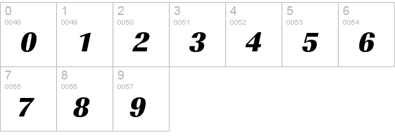 URWImperialTOTUltBol Oblique numbers 0-9 preview
