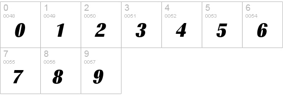 URWImperialTOTUltBolEN Oblique numbers 0-9 preview