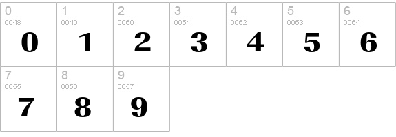 URWImperialTOTUltBolEW numbers 0-9 preview