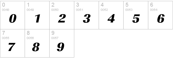URWImperialTOTUltBolWid Oblique numbers 0-9 preview