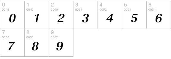 URWImperialTOTWid Bold Oblique numbers 0-9 preview