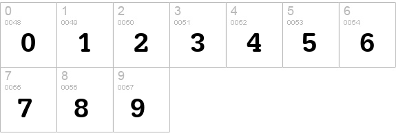 URWTypewriterTMed numbers 0-9 preview