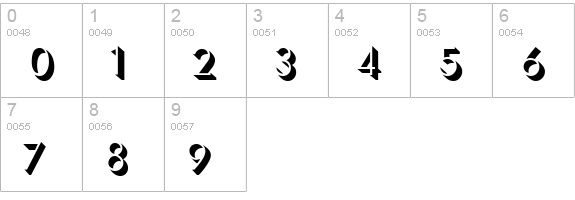 Usambara-Regular numbers 0-9 preview