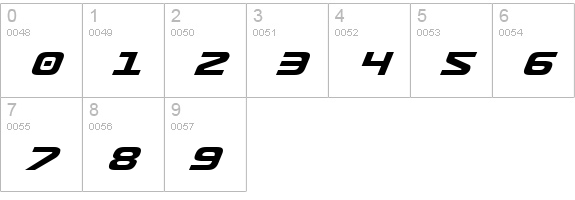 Usuzi Italic numbers 0-9 preview