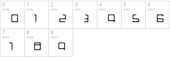 Utensil numbers 0-9 preview