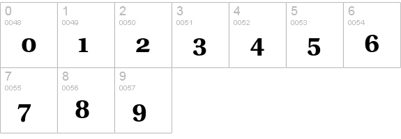 Utopia Expert Bold numbers 0-9 preview