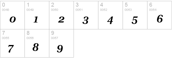 Utopia Expert Semibold Italic numbers 0-9 preview