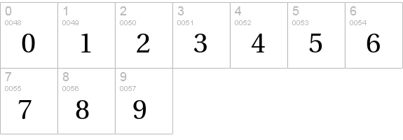 Utopia Regular numbers 0-9 preview