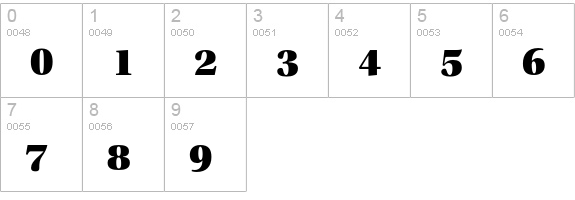 Utopia Std Black Headline numbers 0-9 preview