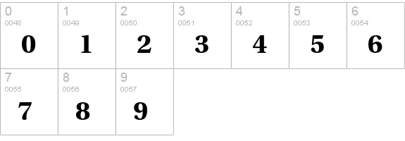 Utopia Std Bold numbers 0-9 preview
