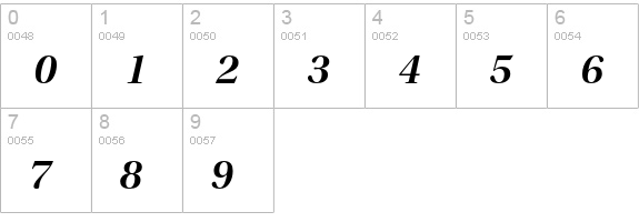 Utopia Std Semibold Display Italic numbers 0-9 preview