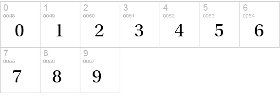 Utopia Std Subhead numbers 0-9 preview