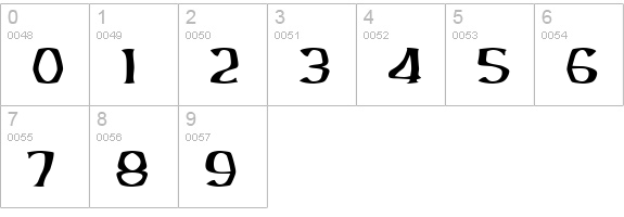UUeirdieWarp numbers 0-9 preview