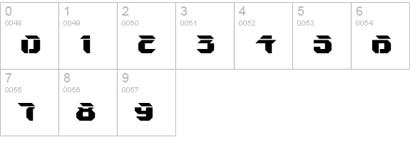 V5 Ampon Upright numbers 0-9 preview