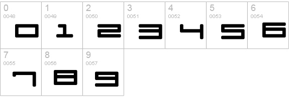 V5 Cuadra2 Round numbers 0-9 preview