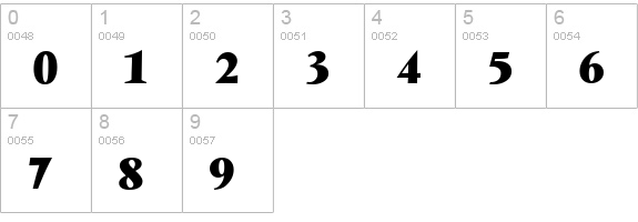 V691-Roman-Xbold-Regular numbers 0-9 preview