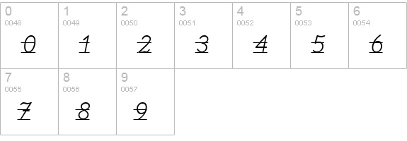 VA Pe 2 numbers 0-9 preview