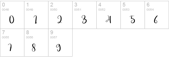 Vacation Valentine numbers 0-9 preview