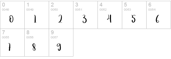 Vacattion numbers 0-9 preview