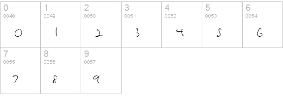 Vadim's Writing numbers 0-9 preview