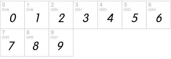 Vagabond Italic numbers 0-9 preview