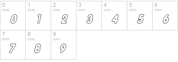 VagabondOutline Italic numbers 0-9 preview