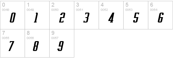 Vahika Bold Italic numbers 0-9 preview