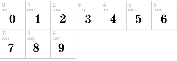 Valencia-Bold numbers 0-9 preview