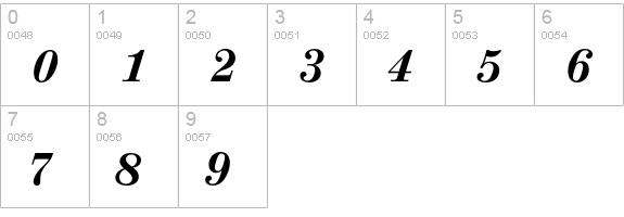 Valencia-BoldIta numbers 0-9 preview