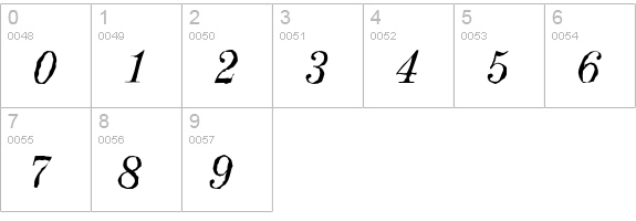 ValenciaAntique-Italic numbers 0-9 preview
