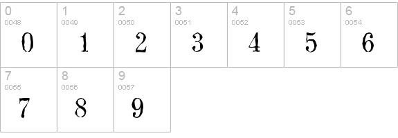 ValenciaAntique-Regular numbers 0-9 preview