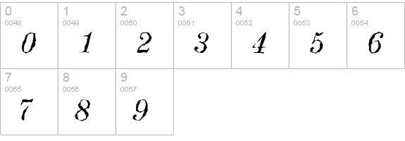 ValenciaRandom-Italic numbers 0-9 preview