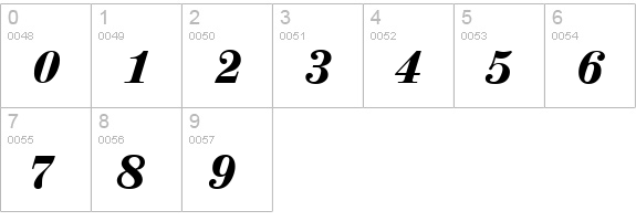 ValenciaSerial-Heavy-Italic numbers 0-9 preview