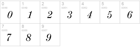 ValenciaSerial-Italic numbers 0-9 preview