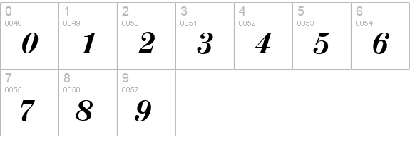 ValenciaSerial-Xbold-Italic numbers 0-9 preview