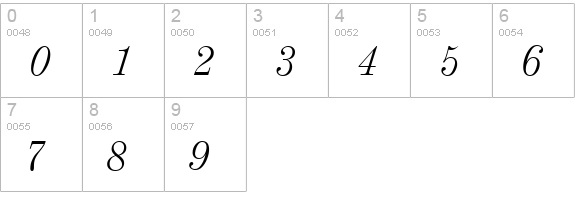 ValenciaSerial-Xlight-Italic numbers 0-9 preview