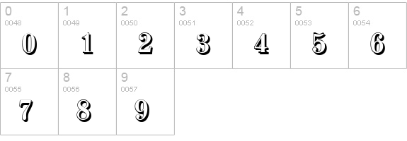 ValenciaShadow-Bold numbers 0-9 preview