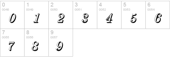 ValenciaShadow-Italic numbers 0-9 preview